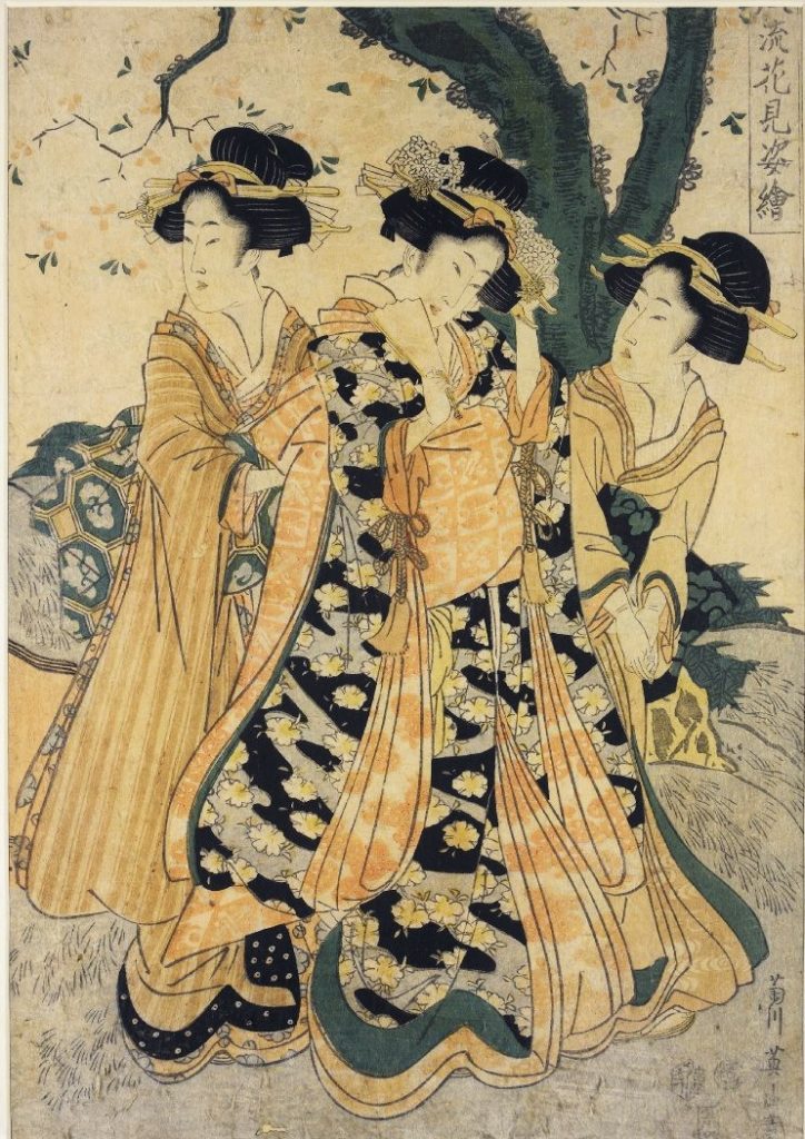 「風流花見姿絵」（菊川英山、1812　大英博物館）の画像。